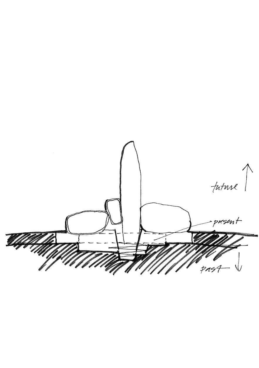 A sketch of Ithra's story. Courtesy of Snøhetta.